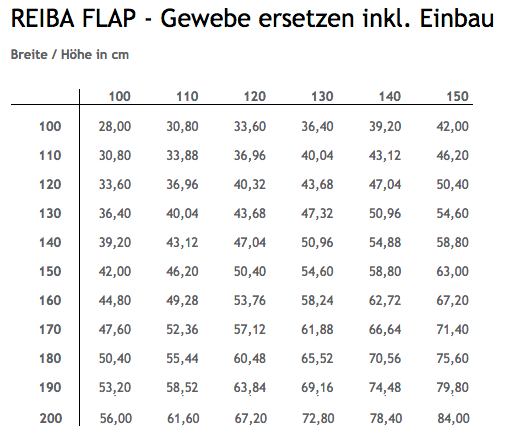 Mindestpreis bei 100 x 100 cm, Zwischengrößen auf 10 cm nach oben gerundet. <br>Einsenden können Sie Flaps einfach mit dem Versender GLS.  <br>Einen Paketshop finden Sie für ihre Postleitzahl hier:<br> https://gls-group.eu/DE/de/depot-paketshop-suche <br>Sie können auch jeden anderen Versender wählen, dabei unterscheiden sich<br> die Preise vor allem durch Erheben von Zuschlägen für bestimmte Paketmaße.<br>  Bitte tragen Sie Sorge, dass ihre Ware gut verpackt und<br> als möglichst ein Packstück bei uns ankommt.